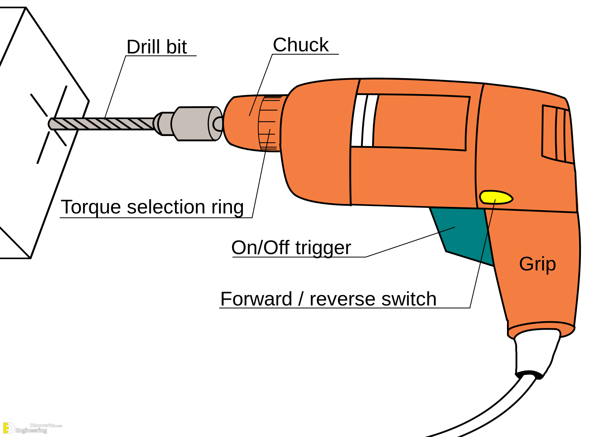 magnetic-drilling-machine-60mm-110v-huttie