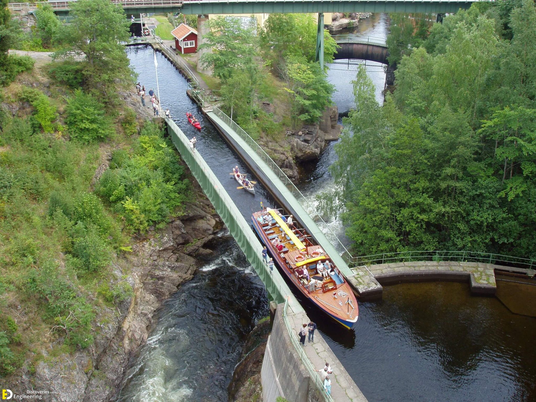 8 Water Bridges From Around The World Thatll Make You Want To Float Across One Engineering 0634