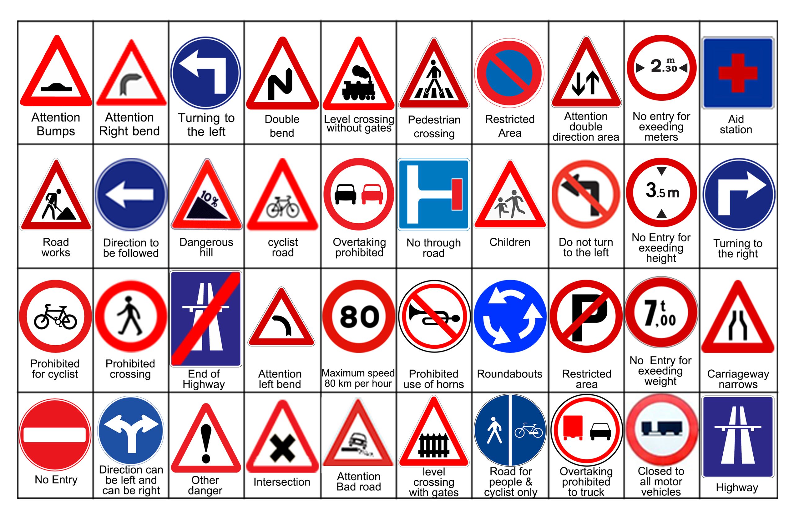 traffic signs and meaning test