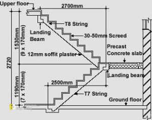 RCC Dog-Legged Staircase Spreadsheet(Free Download) - Engineering ...