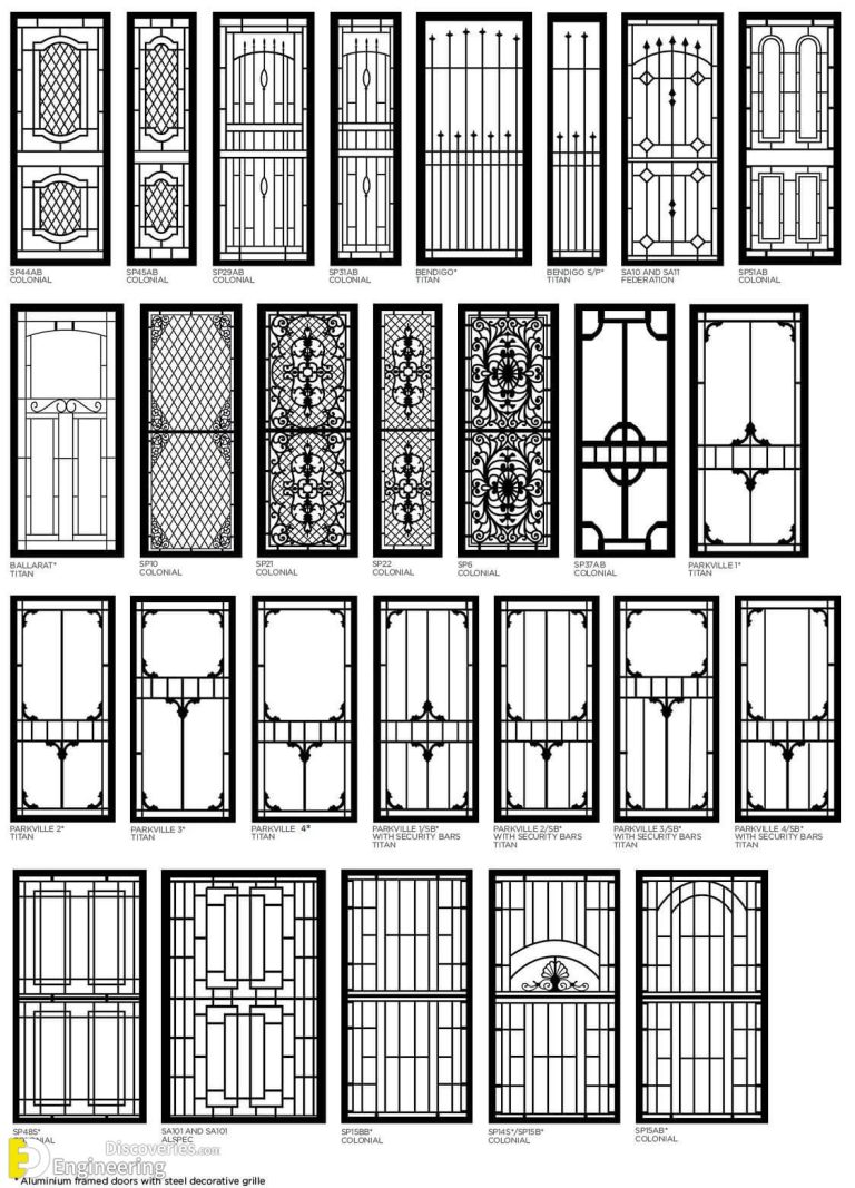 Beautiful Window Grill Design Ideas For Attractive Look Engineering