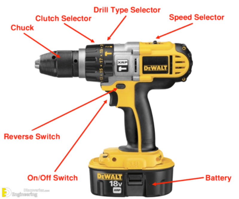 Drilling Machine - Definition, Parts And Types | Engineering Discoveries