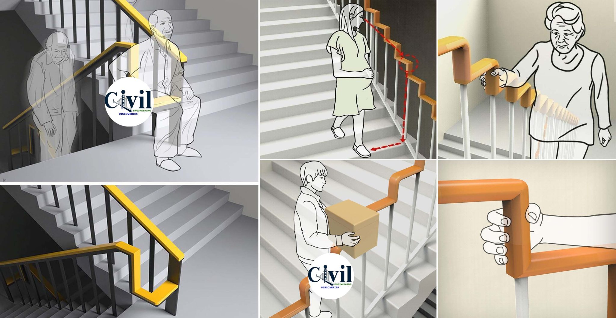 The Right Angle Stair Handrail Offers Support For Stair Climbers And ...