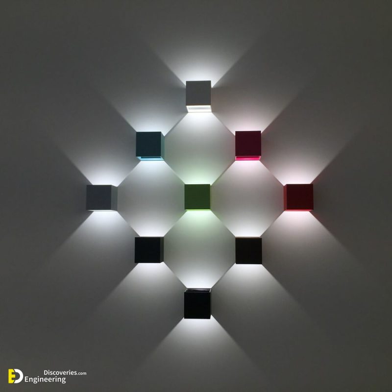 35 Great Contemporary Interior Wall Lighting Ideas Engineering