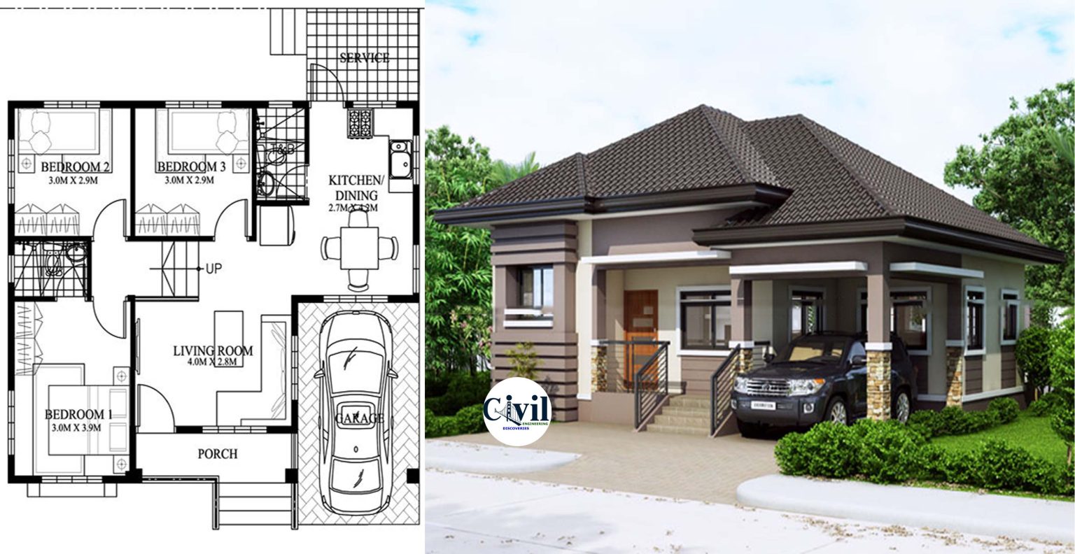 One Story Small Home Plan with One Car Garage | Engineering Discoveries