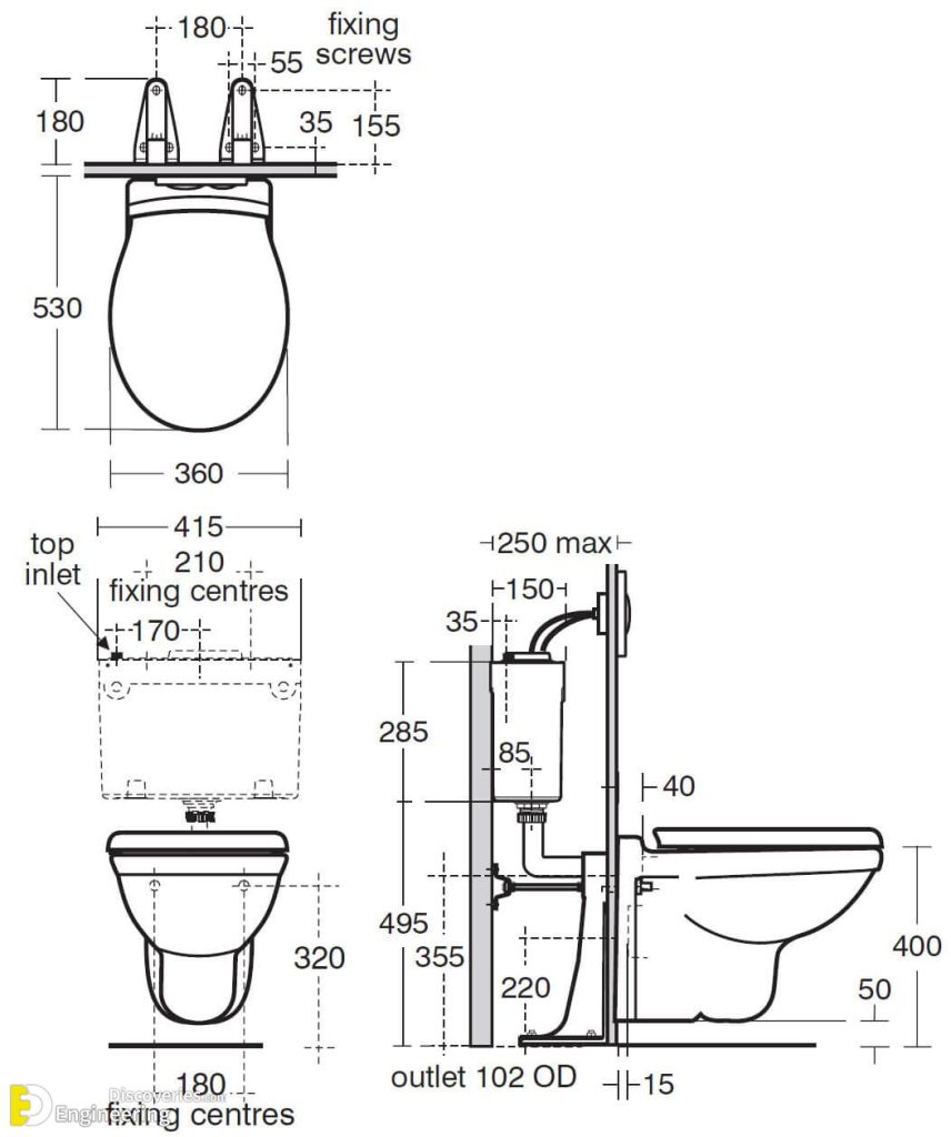 References For The Technical Works In The Bathroom Engineering Discoveries
