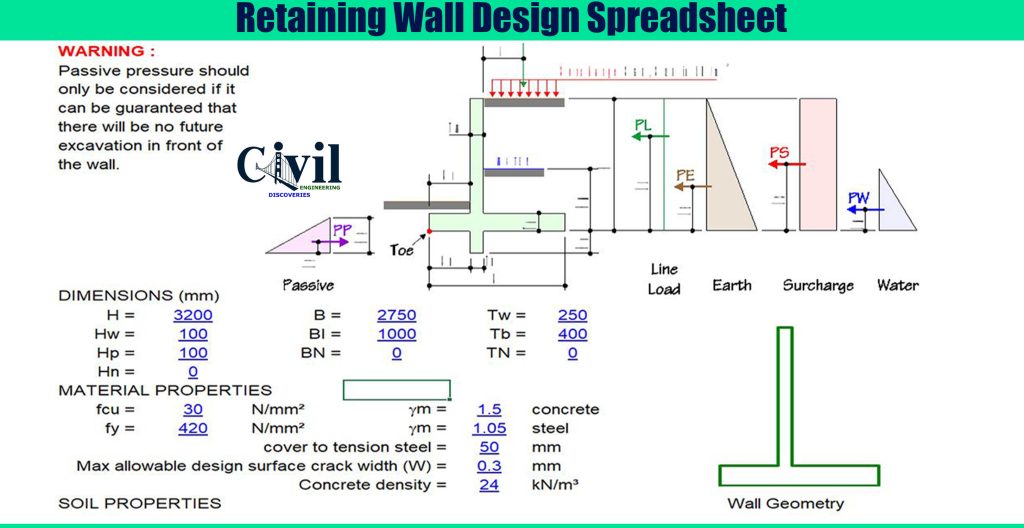 Retaining Wall Design Spreadsheet Calculator vrogue.co