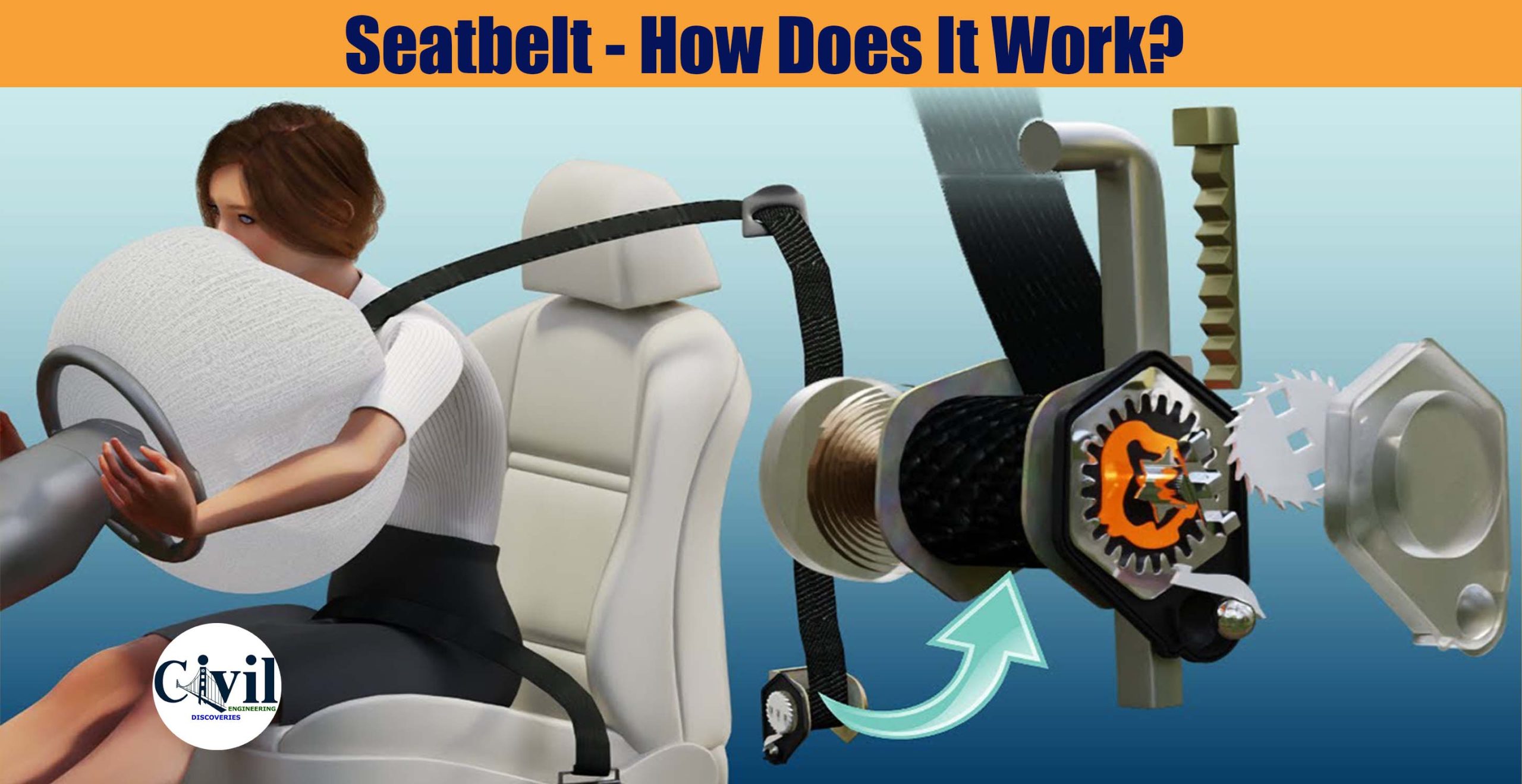 Seatbelt - How Does It Work? - Engineering Discoveries