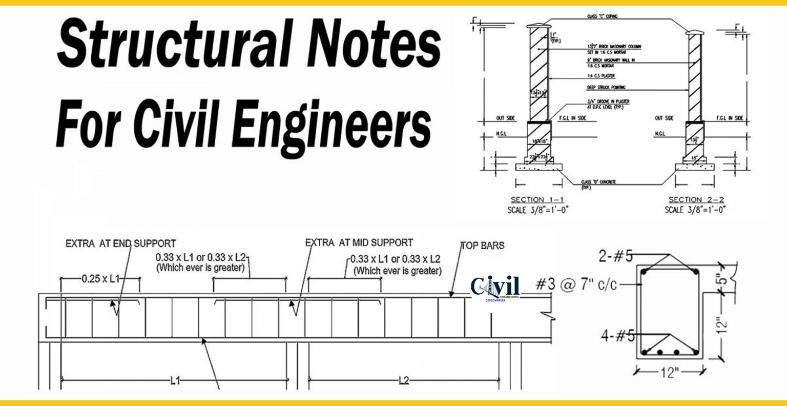 Frontiers Of Structural And Civil Engineering