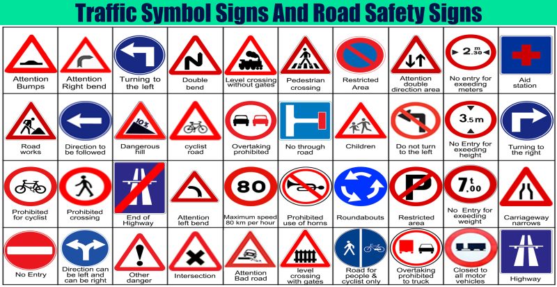 Traffic Symbol Signs And Road Safety Signs | Engineering Discoveries