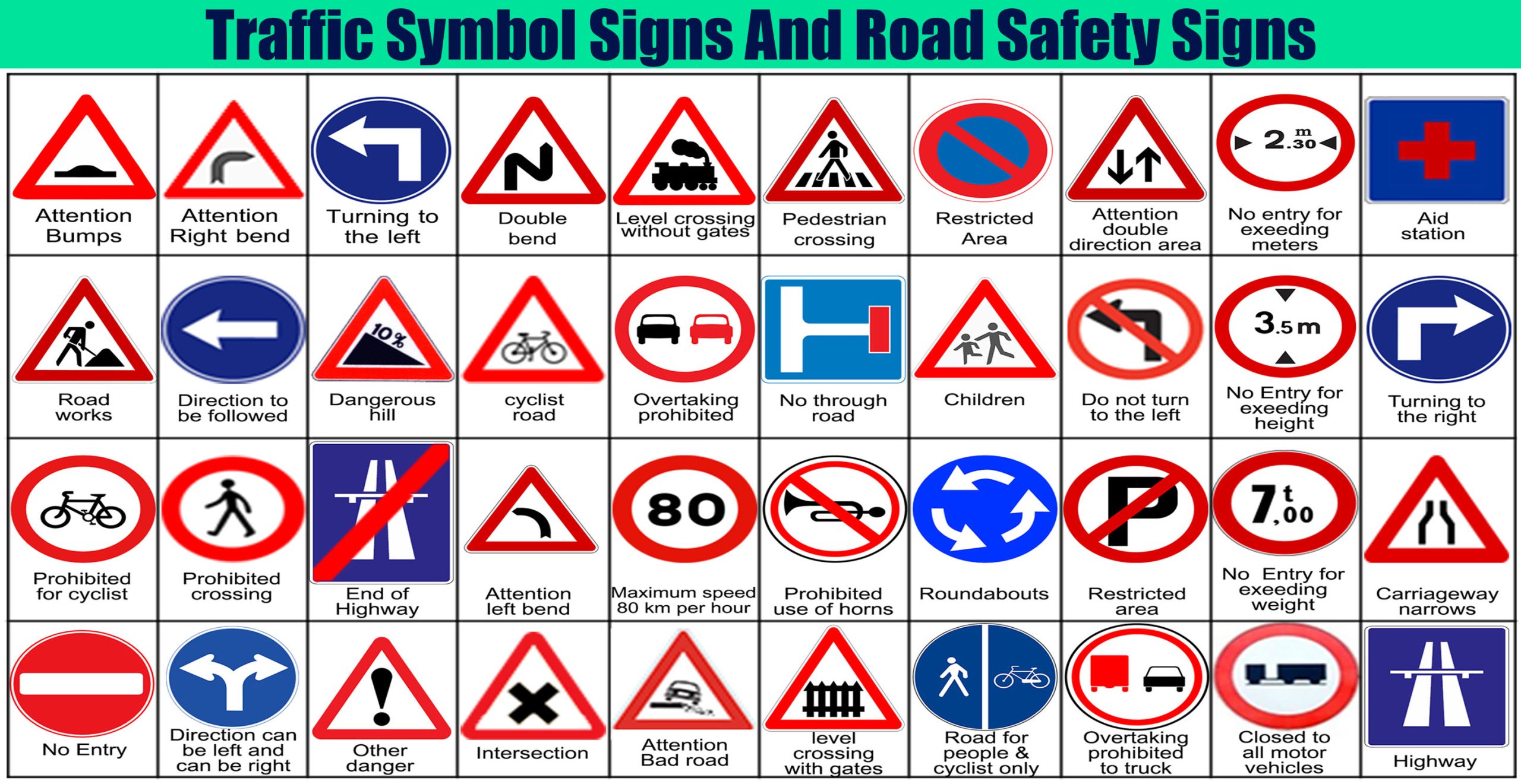 Traffic Symbol Signs And Road Safety Signs