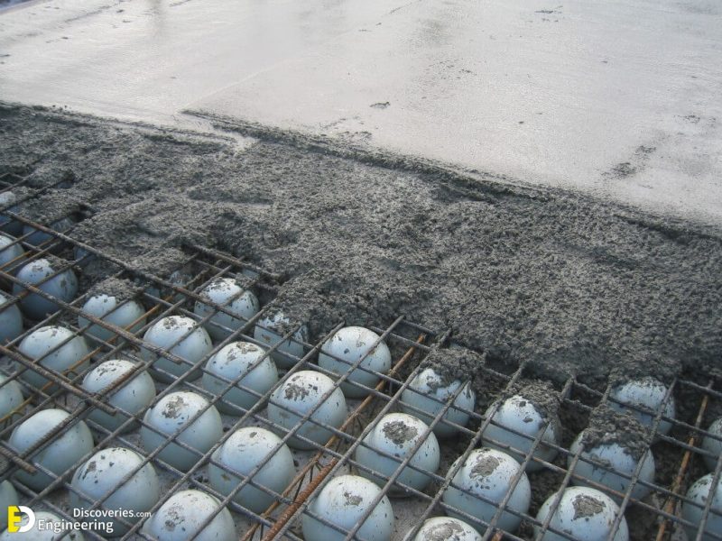 Bubble Deck Slab Types, Material Specification, Installation And