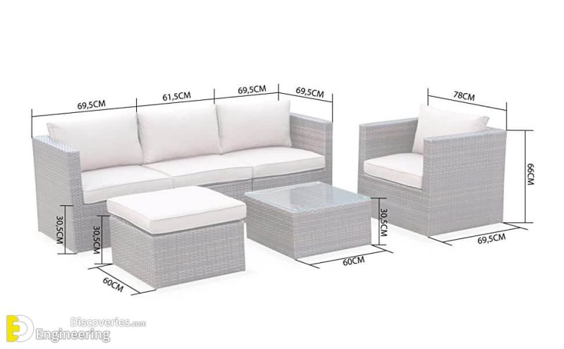 Useful Important Standard Dimensions - Engineering Discoveries