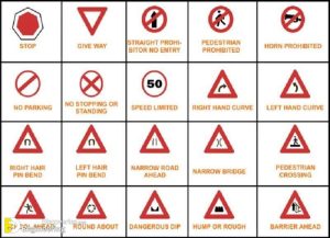 Traffic Symbol Signs And Road Safety Signs | Engineering Discoveries