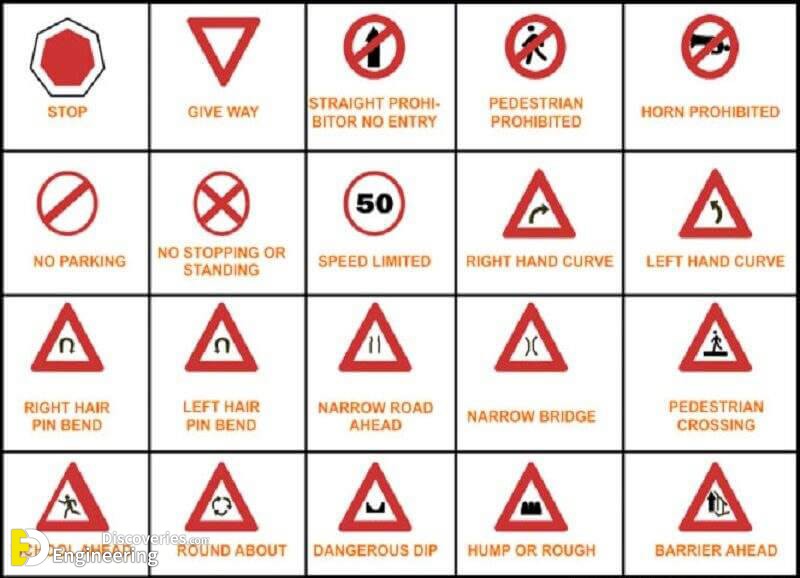 Traffic Symbol Signs And Road Safety Signs - Engineering Discoveries