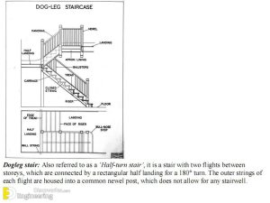 RCC Dog-Legged Staircase Spreadsheet(Free Download) - Engineering ...