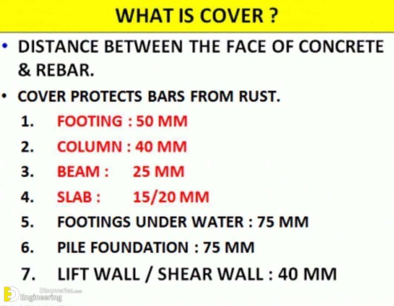 Placement Of Rebar In Footings Engineering Discoveries