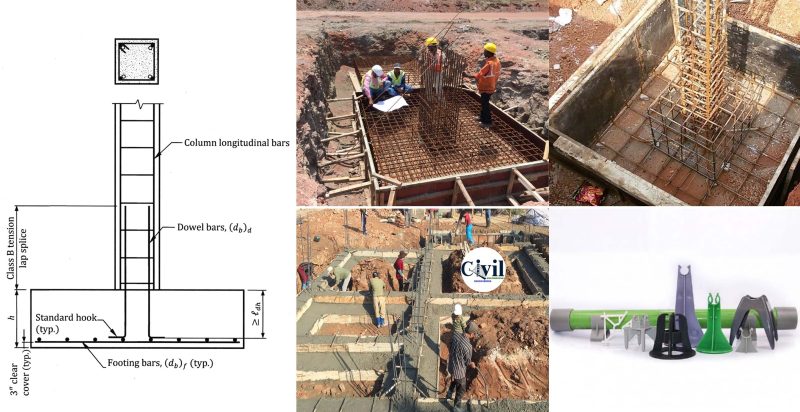 Placement Of Rebar In Footings | Engineering Discoveries