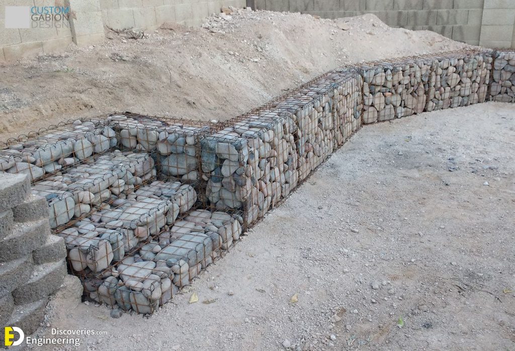 What Is Gabion Gabion Types Applications With Amazing Project