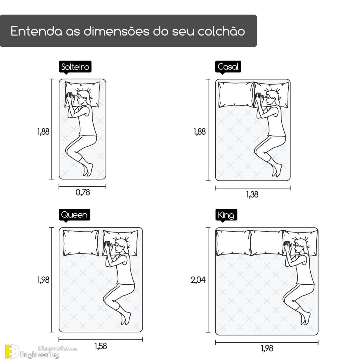 bedroom-standard-sizes-and-details-engineering-discoveries