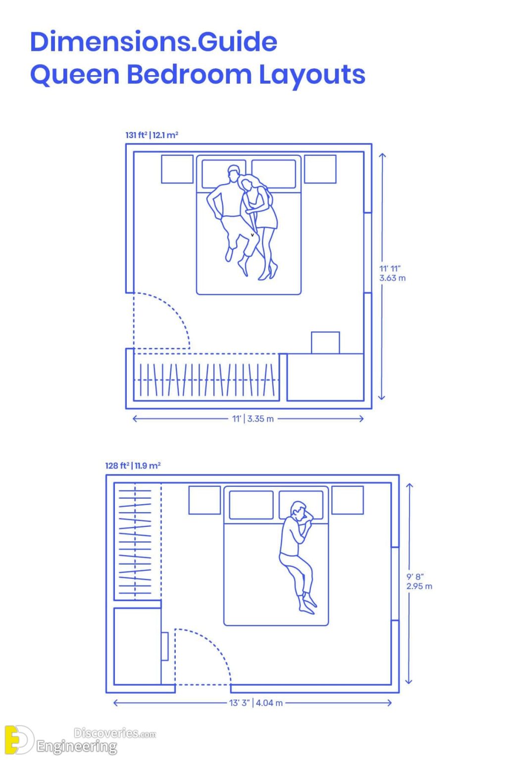 Bedroom Standard Sizes And Details Engineering Discoveries