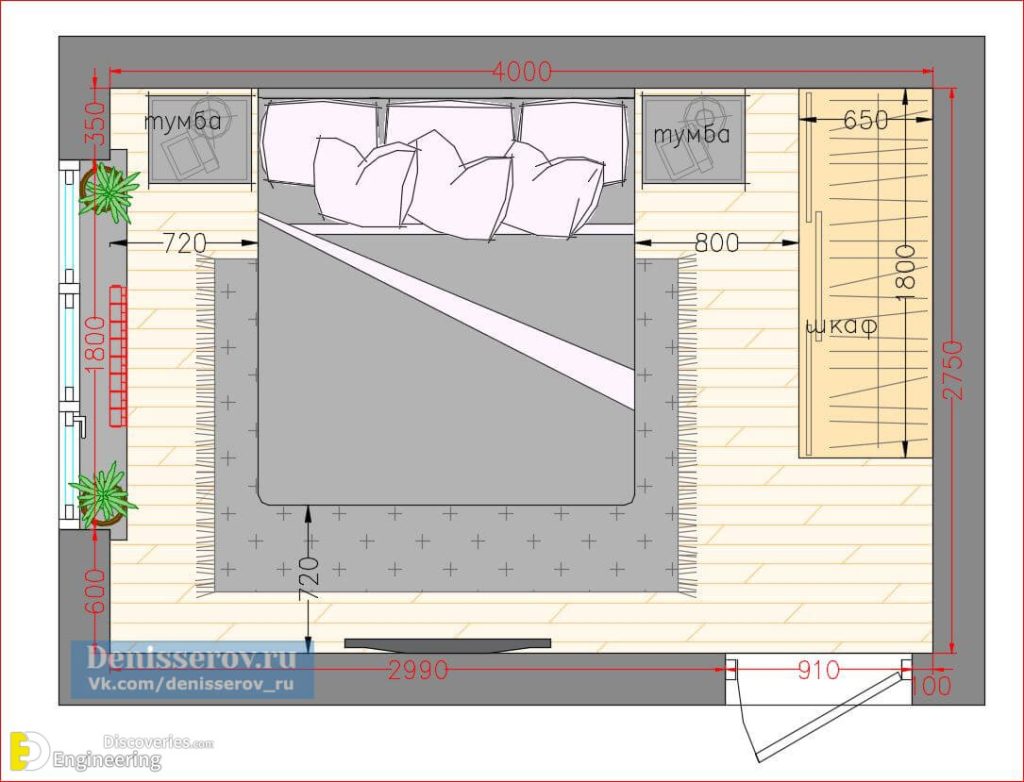 Bedroom Standard Sizes And Details | Engineering Discoveries