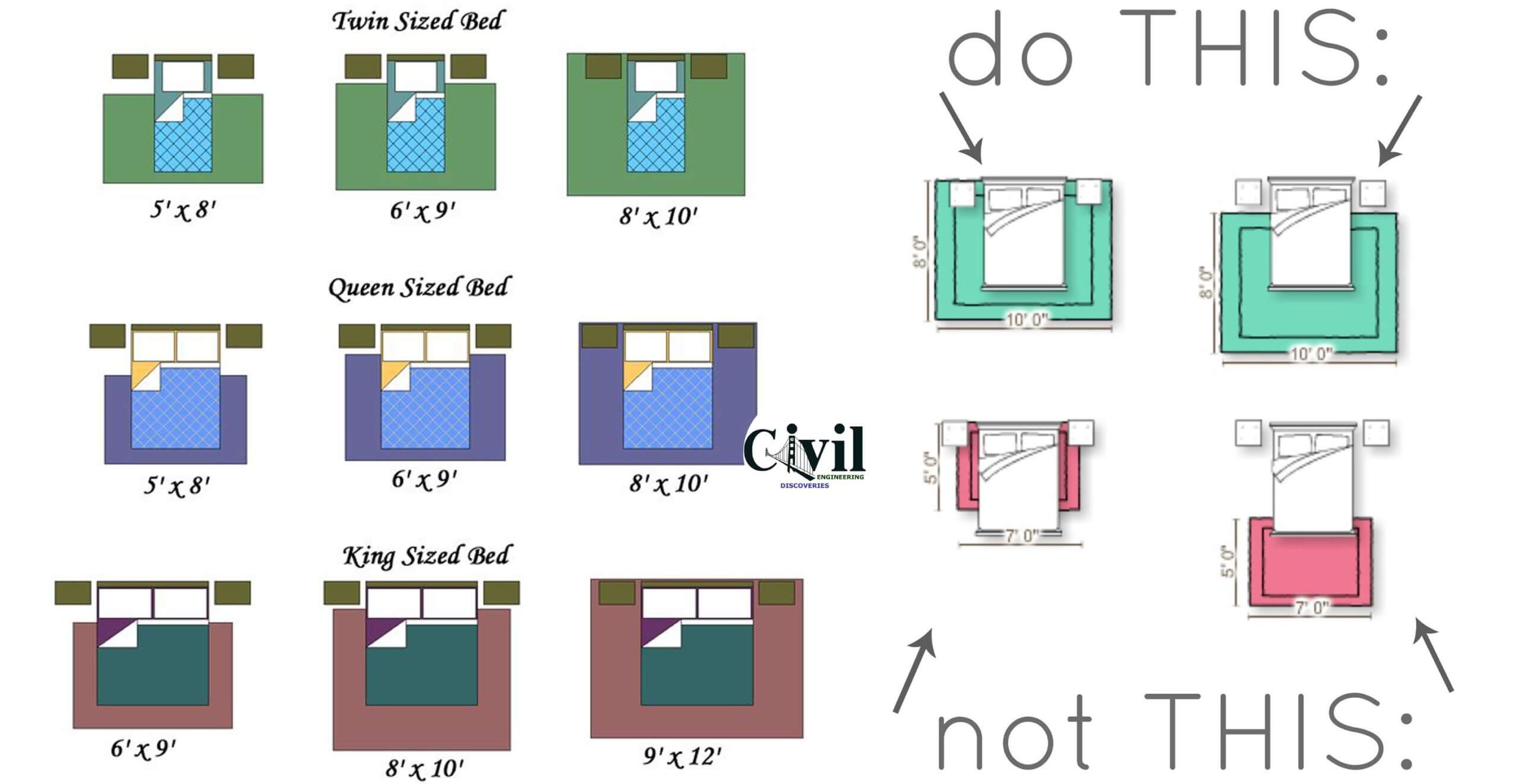 standard bedroom furniture dimensions