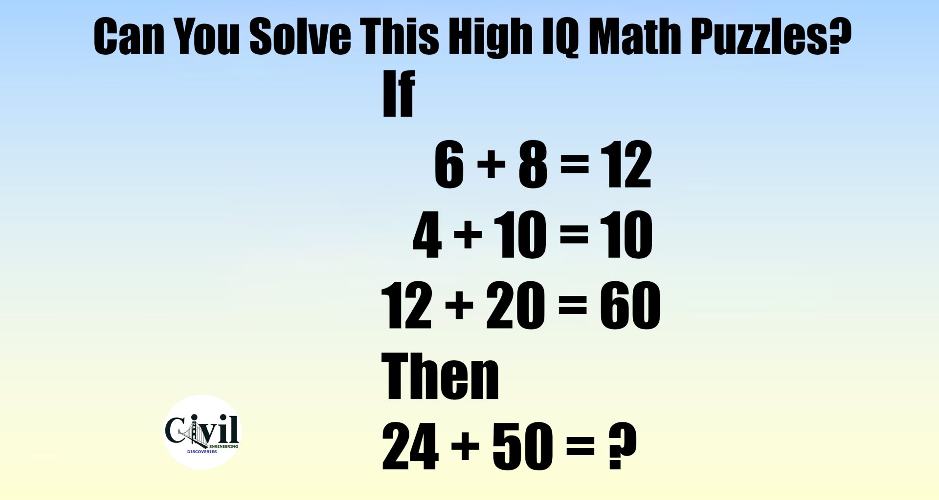 Math | Engineering Discoveries