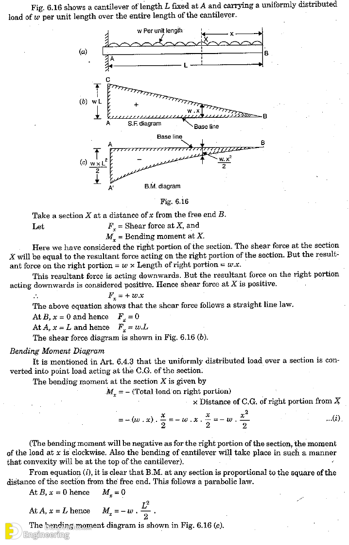 SFD-BMD-007-UDL.png