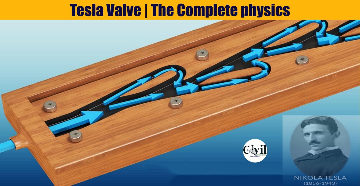 Tesla Valve The Complete physics Engineering Discoveries
