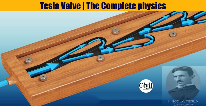 Tesla Valve | The Complete physics | Engineering Discoveries