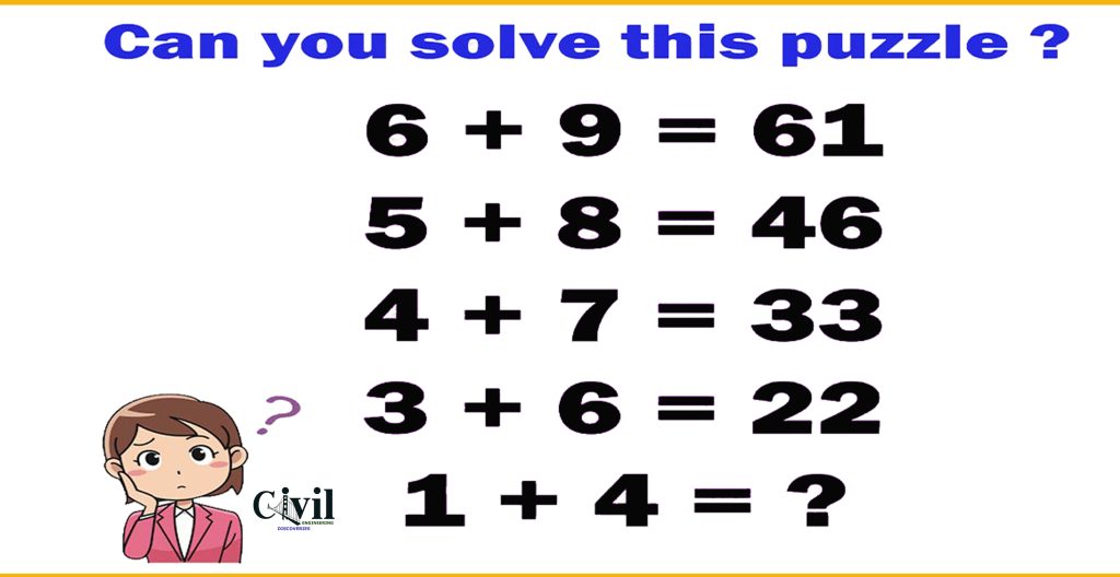 Can You Solve This Puzzle? | Engineering Discoveries