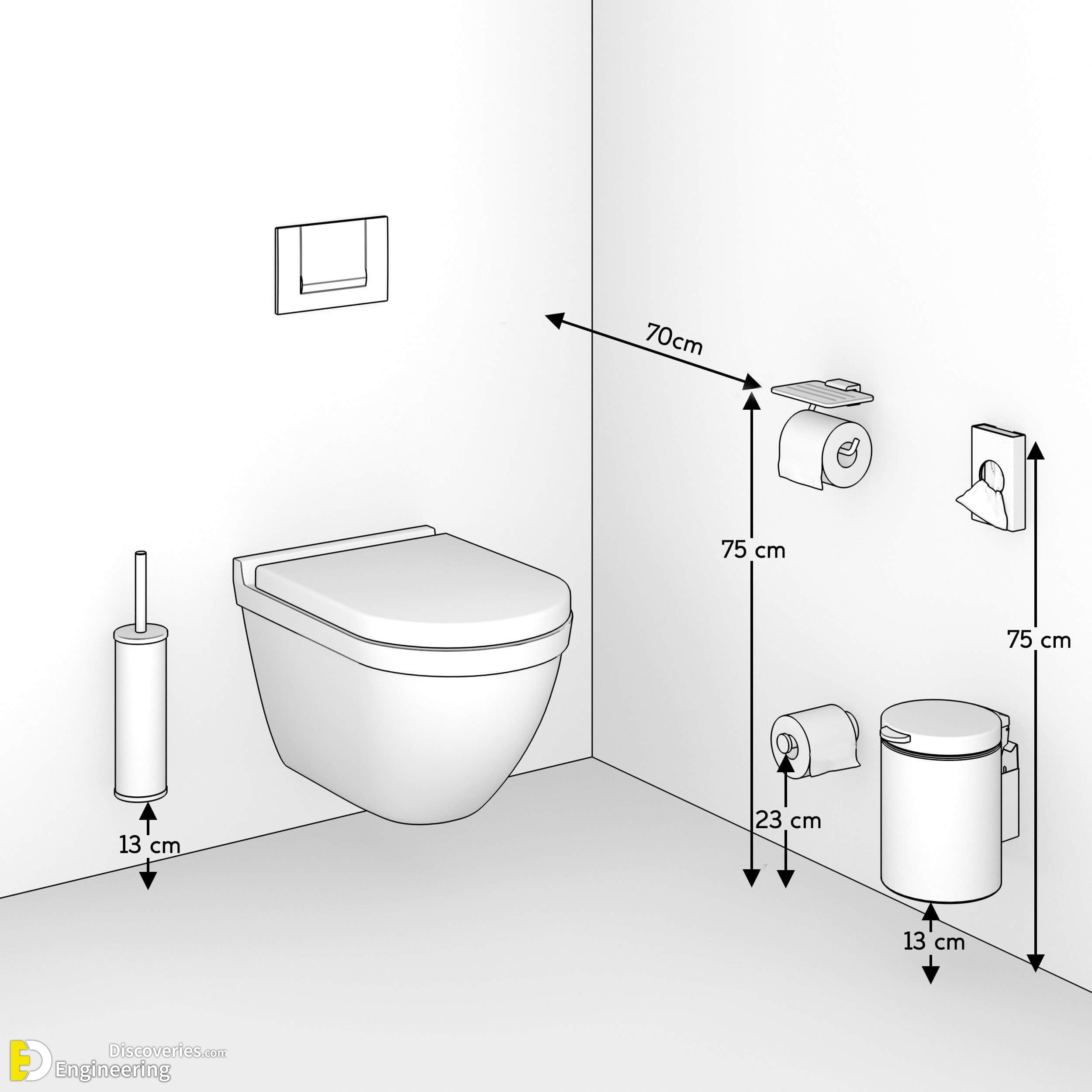 Standard Size Of Toilet And Bath In Philippines BEST HOME DESIGN IDEAS