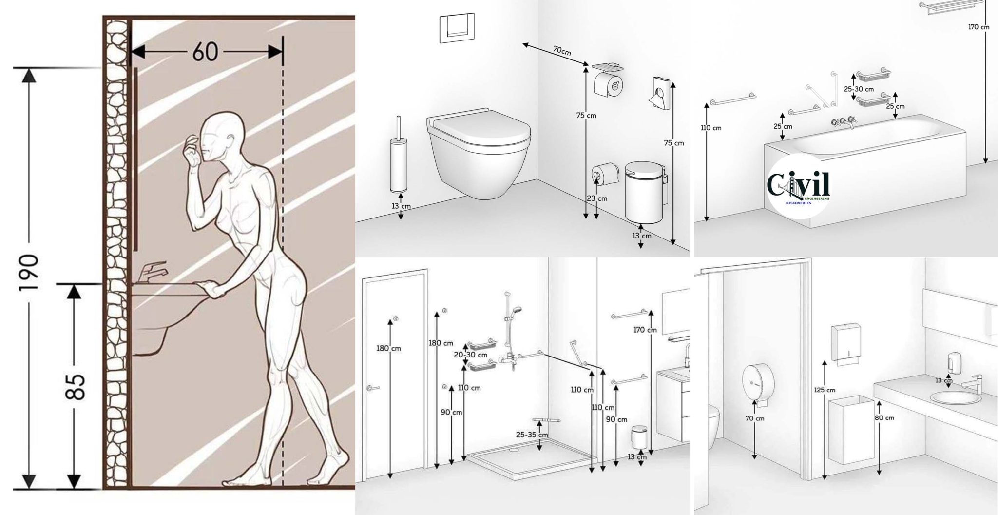 Standard Toilet Dimensions Engineering Discoveries