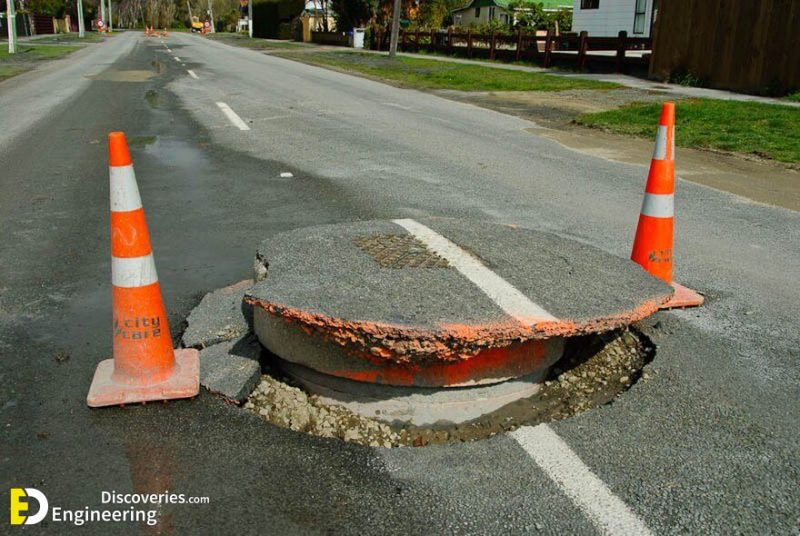 What Is Soil Liquefaction? Causes, Effects And Prevents Engineering