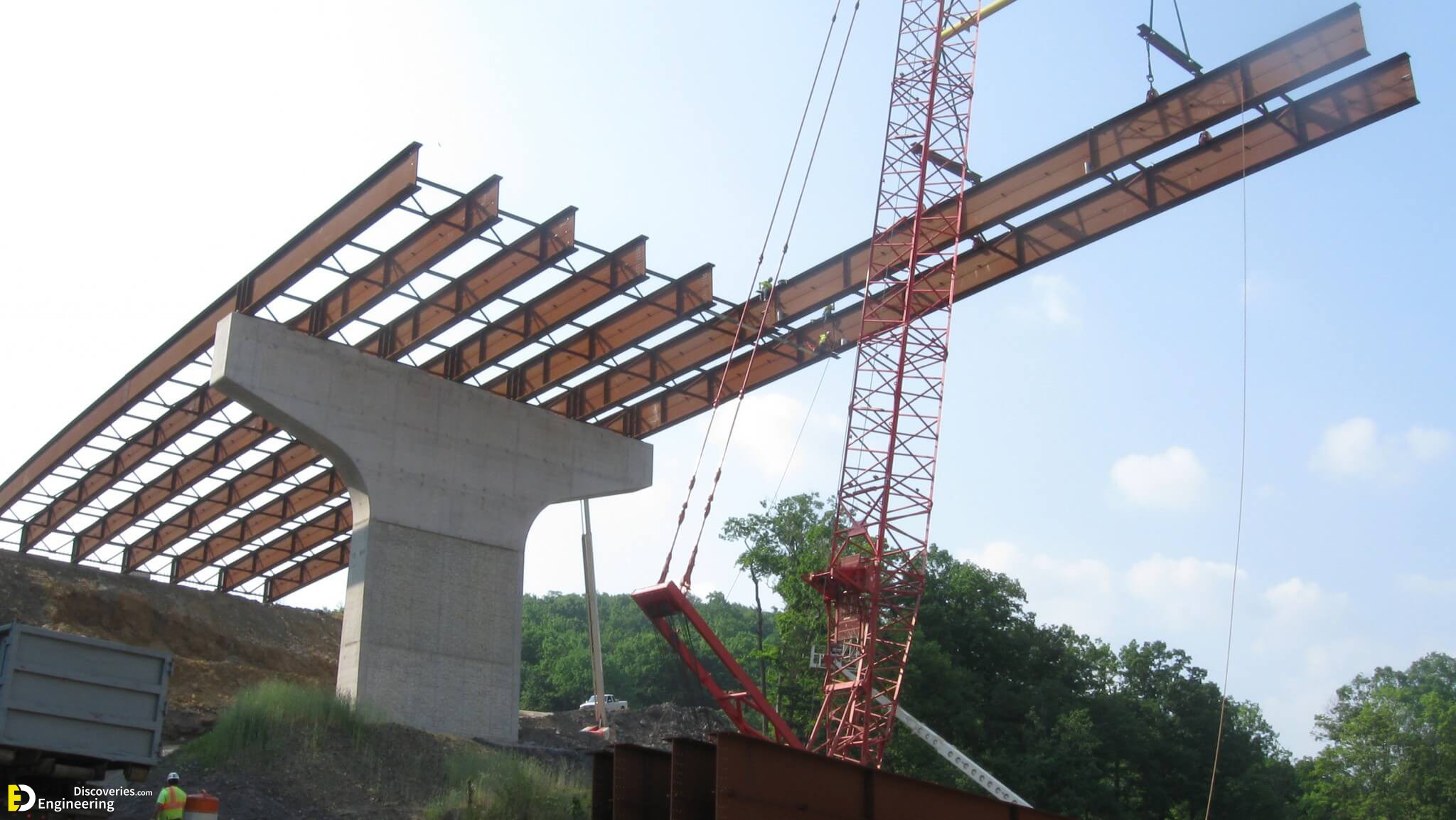 Custom Steel Girder Bridge Steel Beam Bridge For Simp 