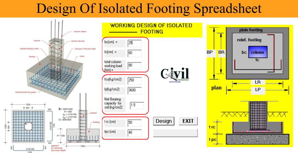 Design Of Isolated Footing Spreadsheet | Engineering Discoveries