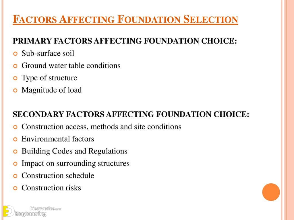 FactorsAffectingFoundationSelection-2.jpg