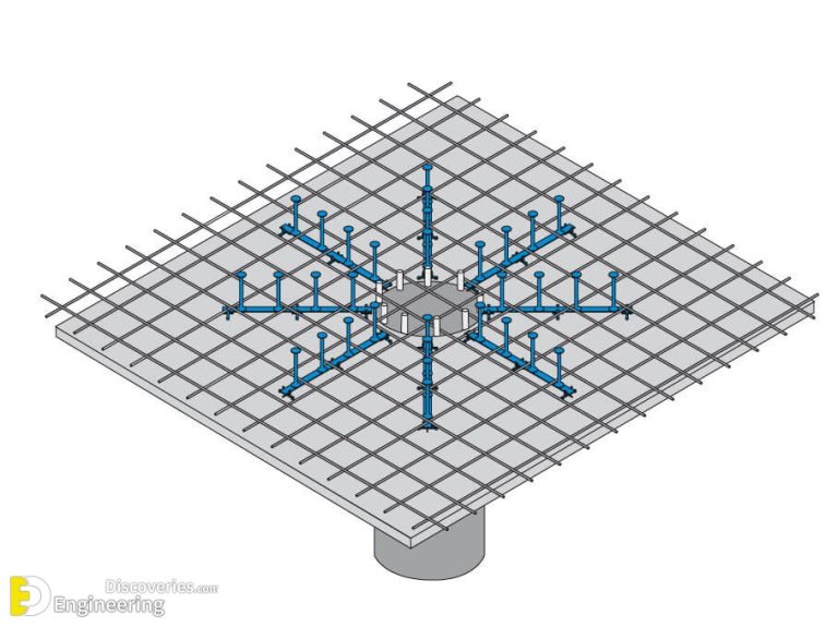What Is Punching Shear? Punching Shear In Flat Slabs And Reasons For The Failure Of Punching