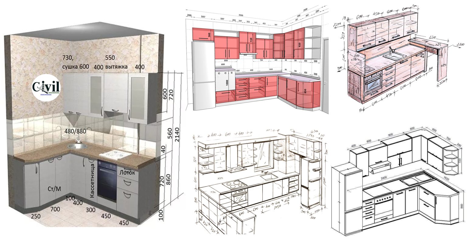 Standard Kitchen Dimensions For Your Dream Kitchen Engineering