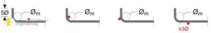 Reinforcement Specifications Rebars Bending Engineering Discoveries