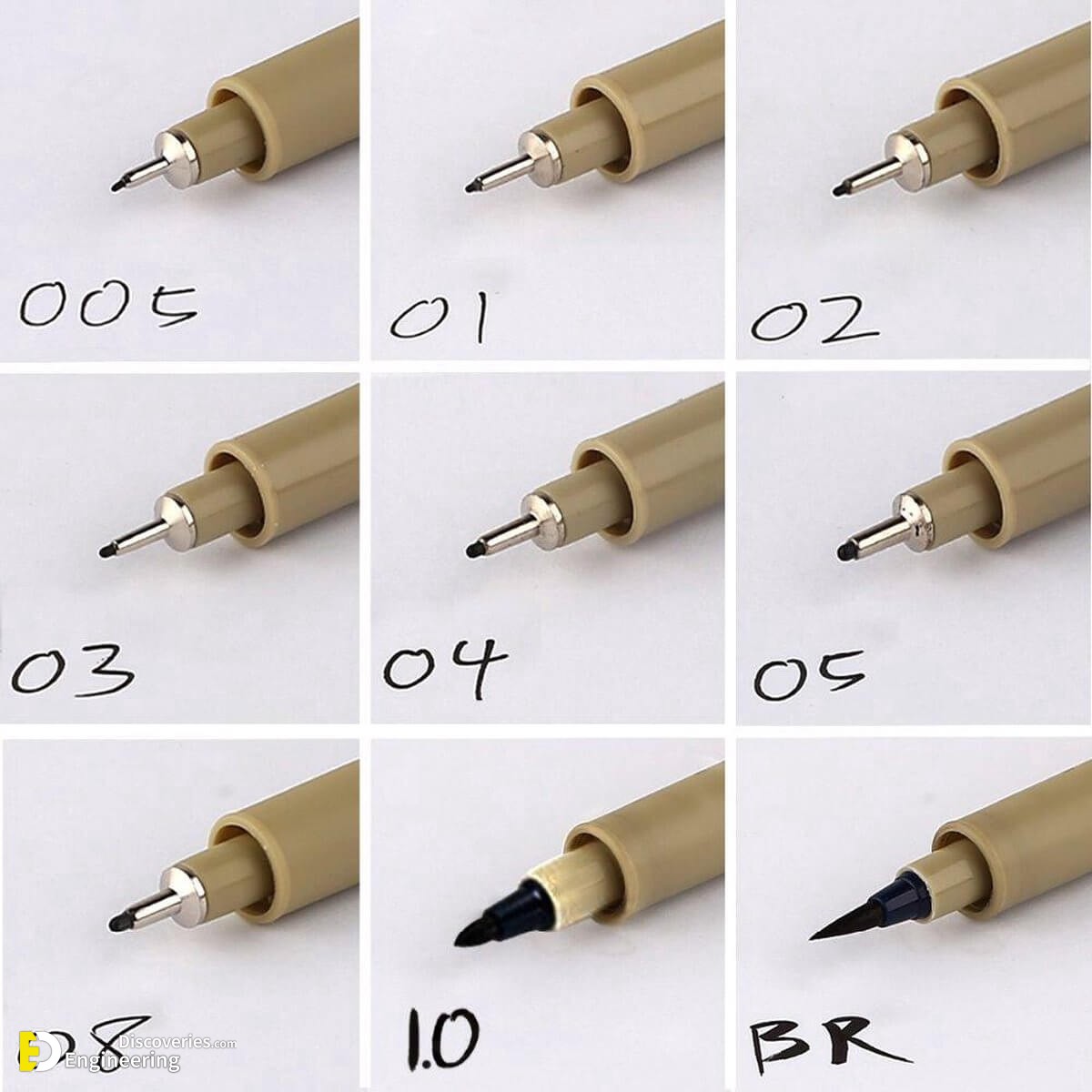 Different Drawing Pencils