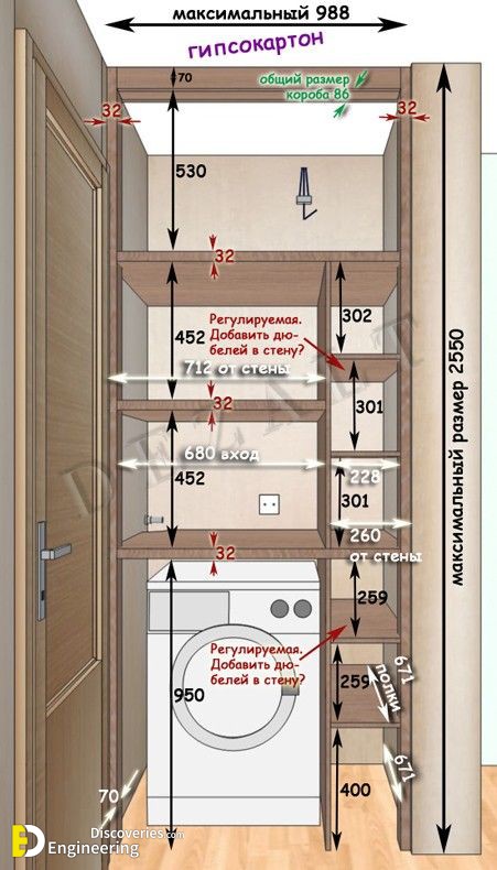 standard-laundry-room-dimensions-engineering-discoveries