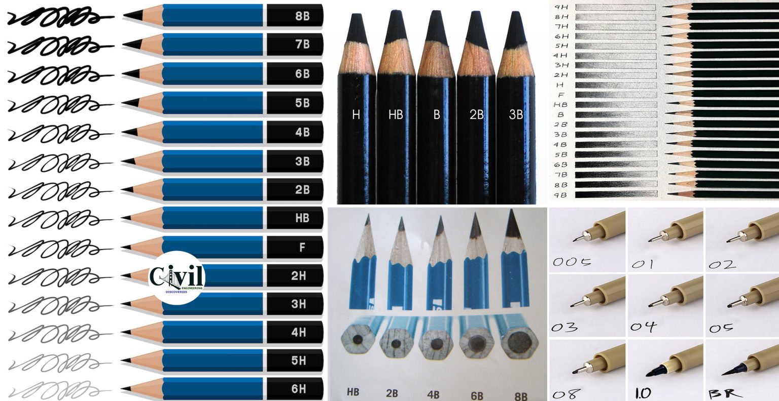 14 Different Types Of Pencils Every Drawing Set Needs | Engineering ...