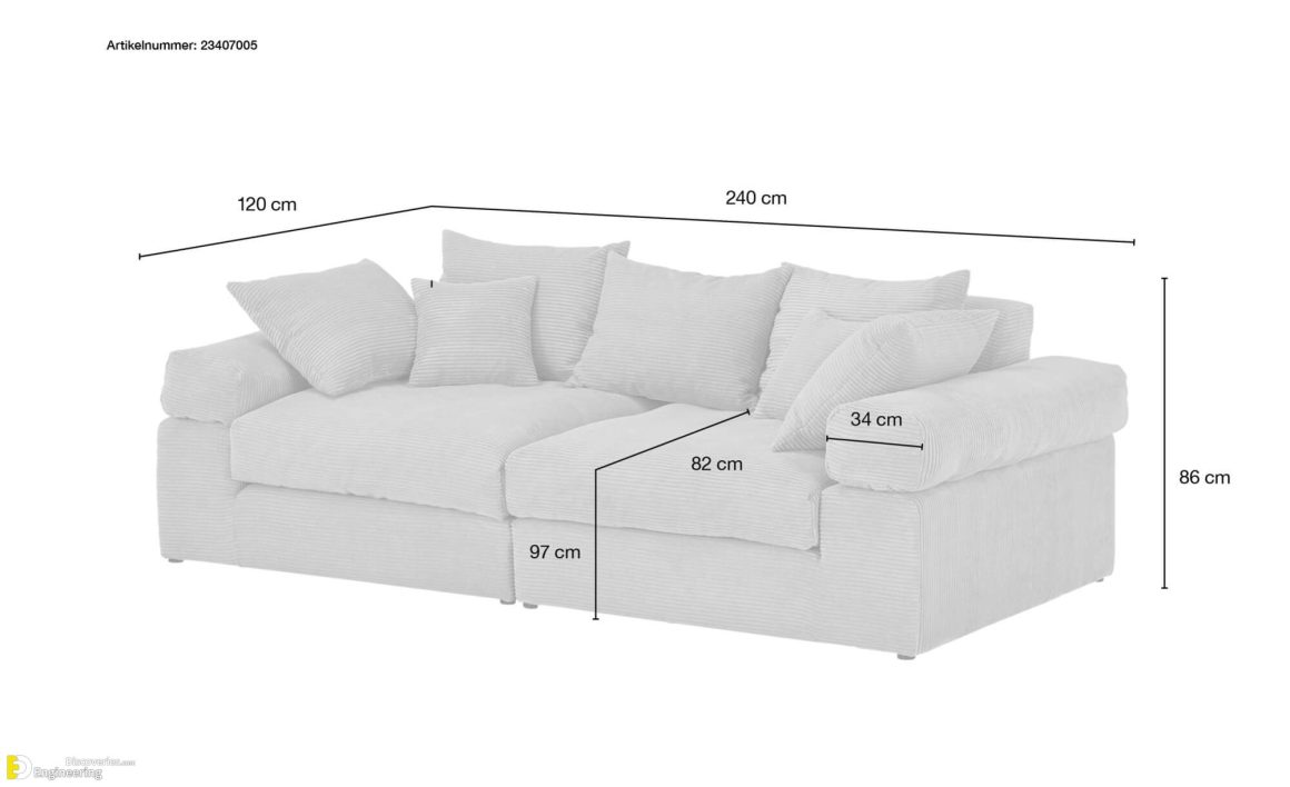 45 standard dimensions of furniture engineering discoveries