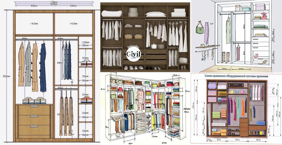 35 Standard Wardrobe Dimension Ideas Engineering Discoveries   35 Standard Wardrobe Dimension Ideas 1160x598 