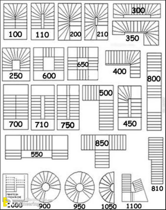 3b5e9e457aa37be50d86e941fae316da-stair-plan-stair-ladder.jpg