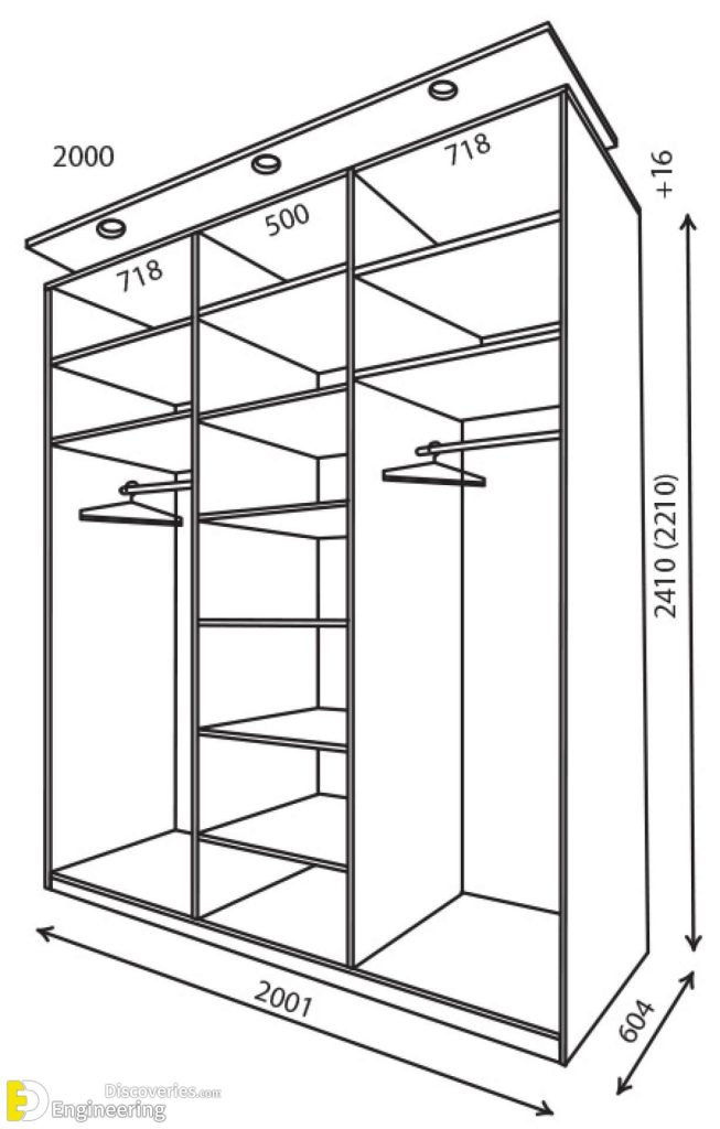 35 Standard Wardrobe Dimension Ideas | Engineering Discoveries