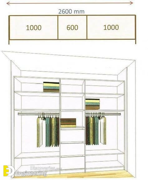 5e49c3c80d436dc3da1156f8fc1a5191-walk-in-closet-wardrobes.jpg