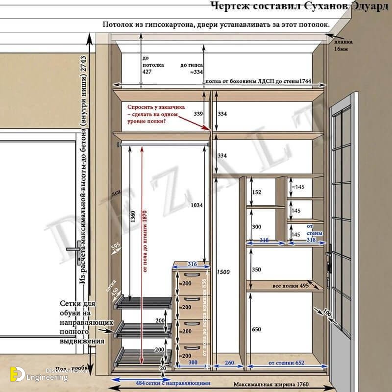 35-standard-wardrobe-dimension-ideas-engineering-discoveries